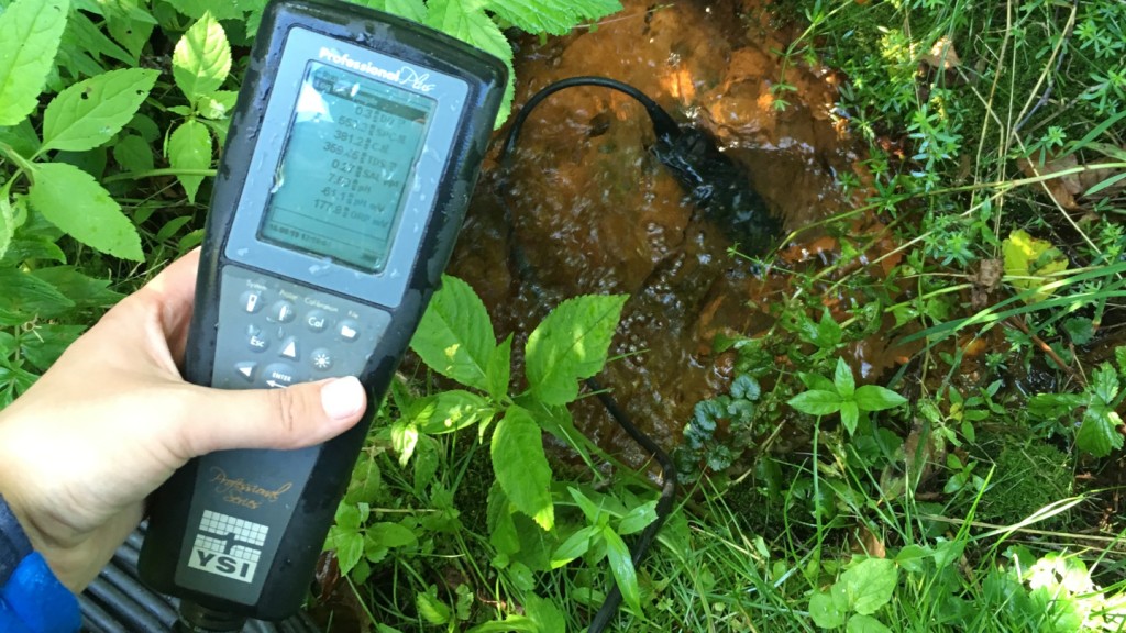 multiparameter water quality meter.jpg